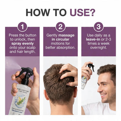 Bare Anatomy Rosemary & Rice Water Hair Spray – 200ml