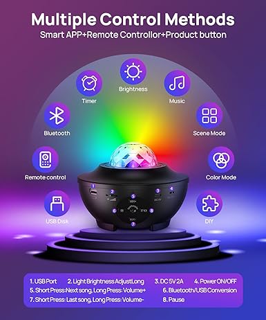 𝙕𝙖𝙧𝙬𝙖𝙝™ Galaxy Ocean Light Projector – بروجكتر ضوء المجرة والمحيط